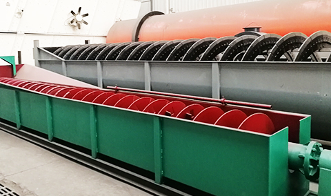 Классификатор