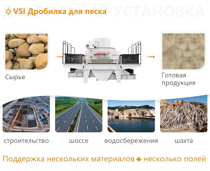 VSI Дробилка для песка область применения